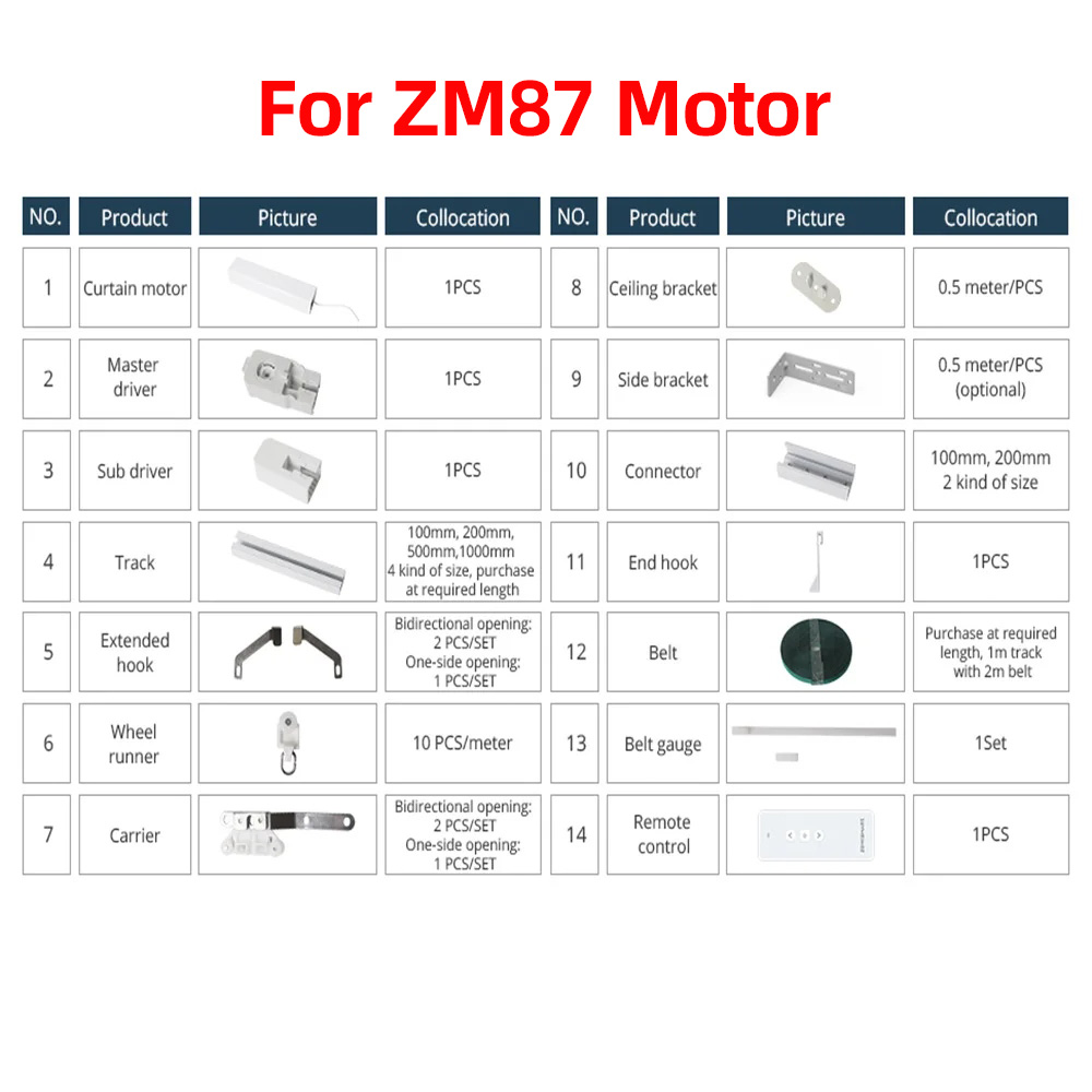 Model Kit Runner Organizer - Accesorios para motor de cortina Zemismart