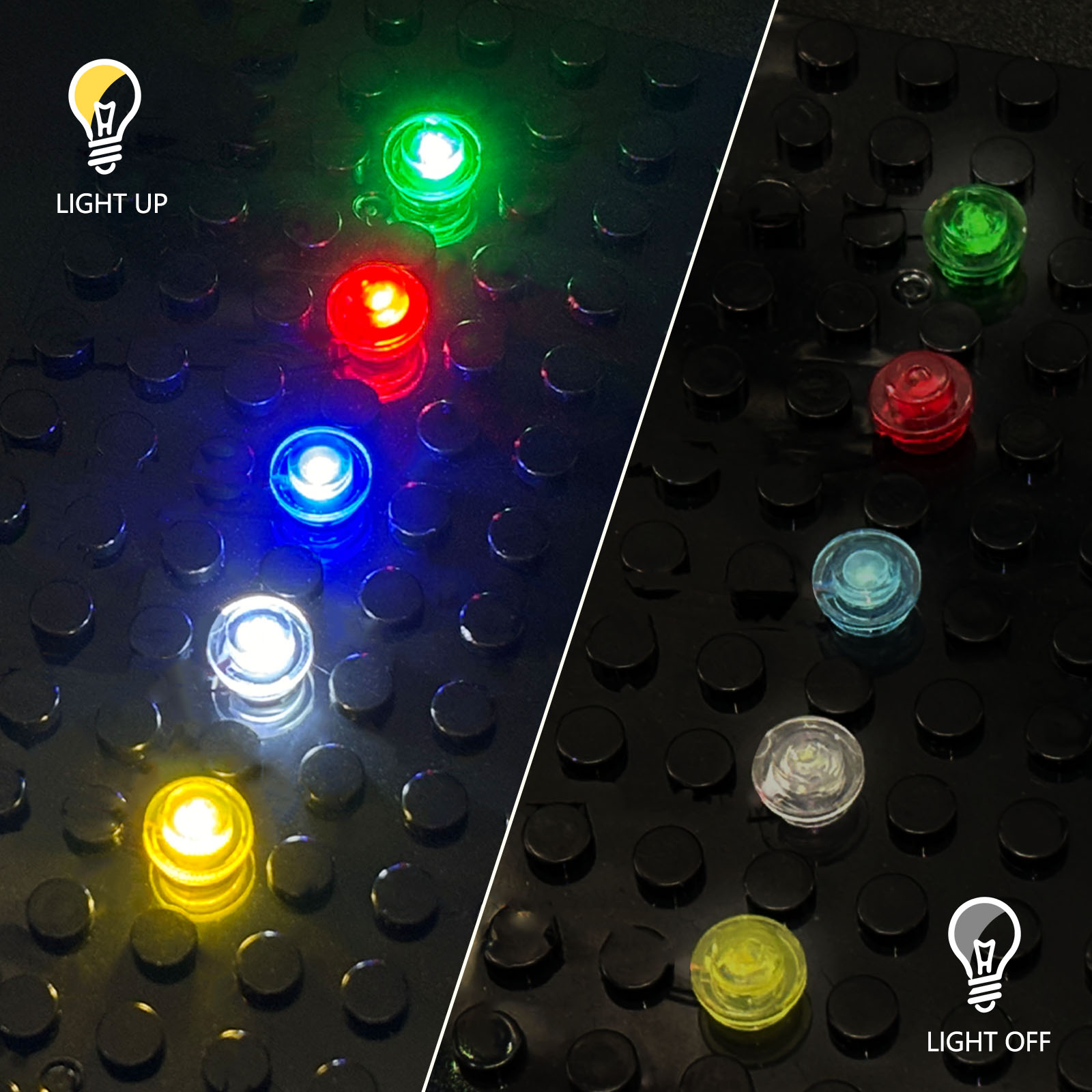 Kit de iluminación LED colorid - Model Kit Companies reseña y precio