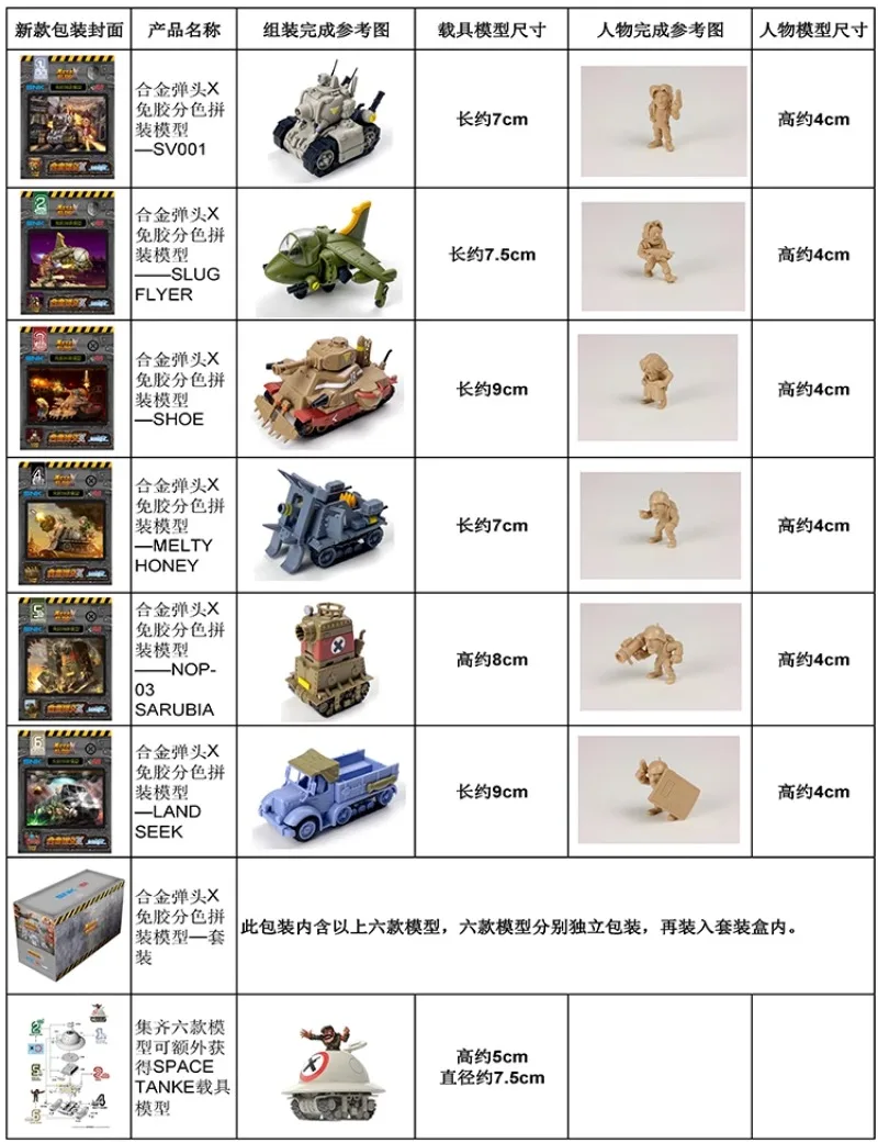 En Stock, modelo de ensamblaje - Model Kit Metal Slug reseña y precio