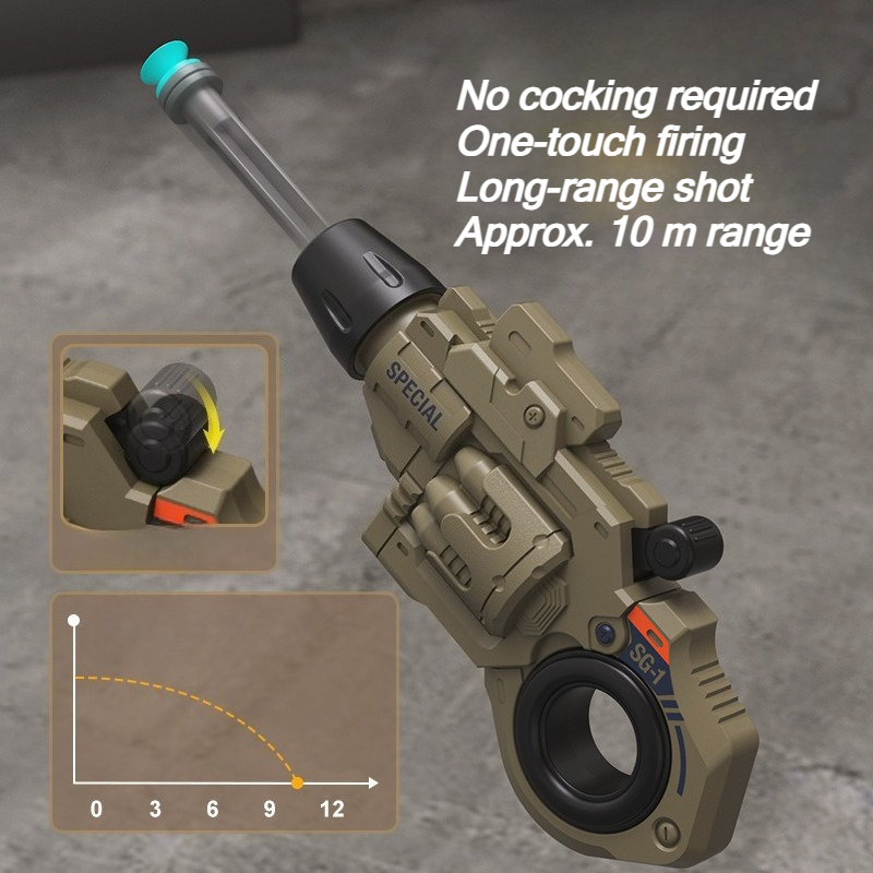 Paquete de 2 Lanzadores EDC co - Model Kit Revolver reseña y precio