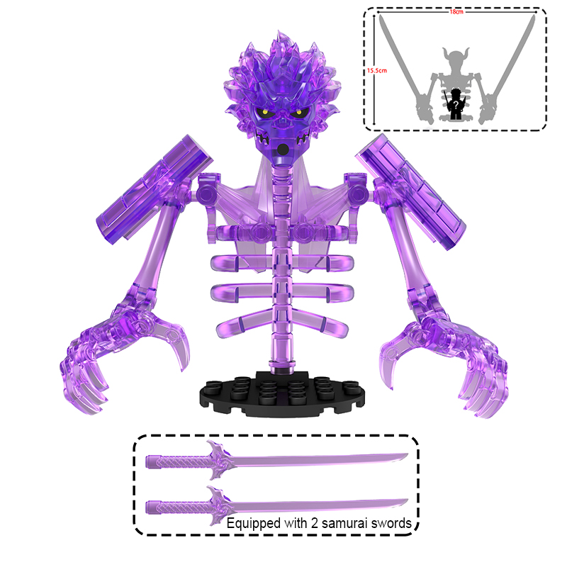 Juego de bloques de construcci - Model Kit Companies reseña y precio