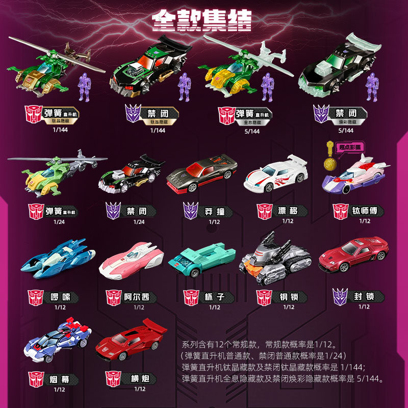 Blokees Transformers Wheels C0 - Model Kit Blokees reseña y precio