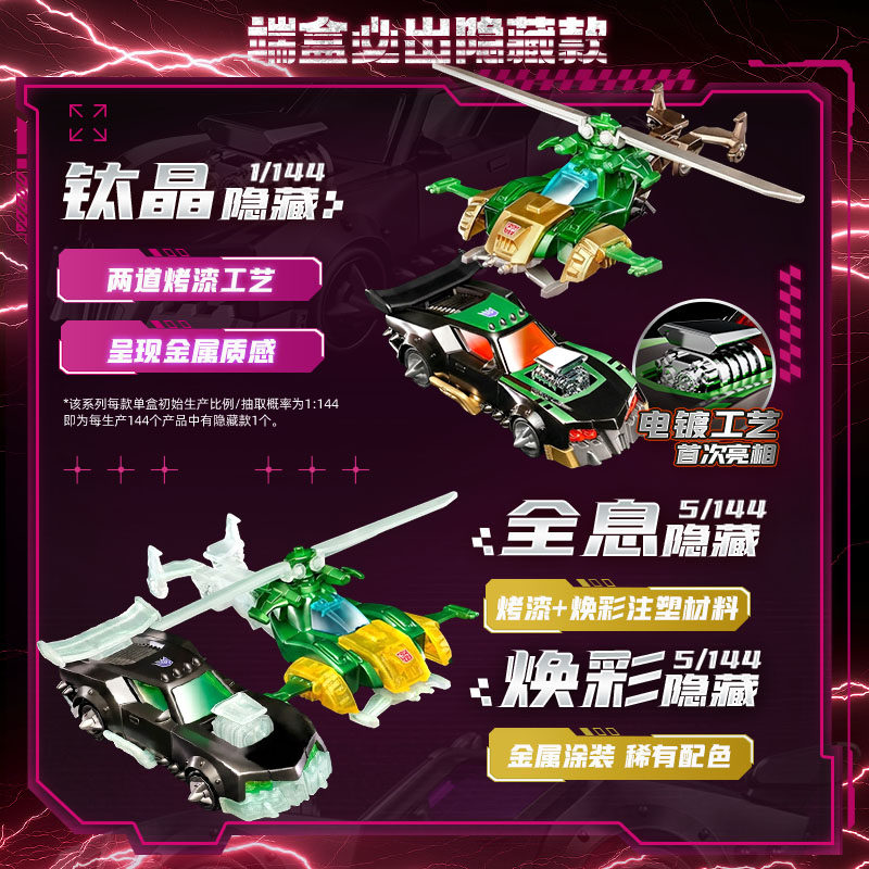 Blokees Transformers Wheels C0 - Model Kit Blokees reseña y precio